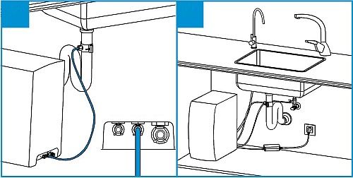 osmosefilter einbau